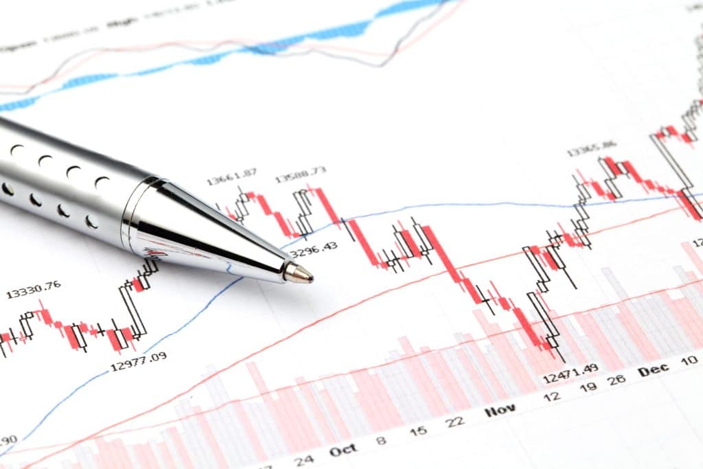 Small Accounts Graph