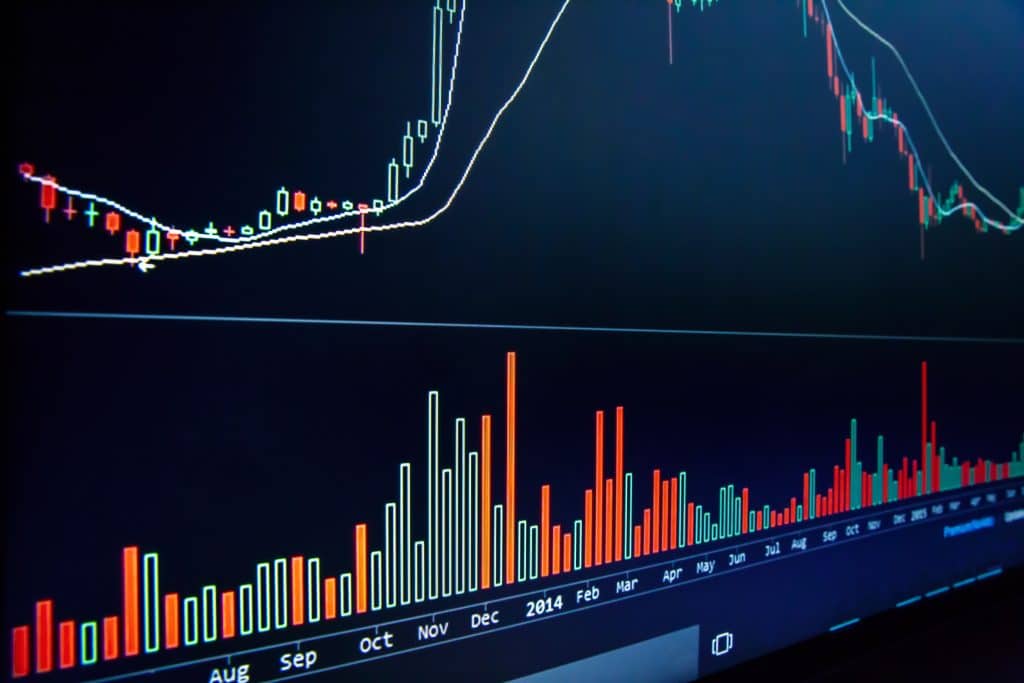 Trading The TTM Squeeze