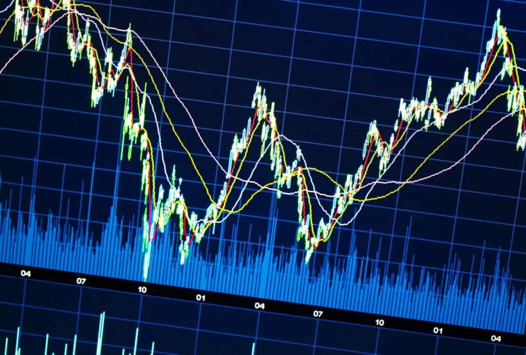 The Ultimate Guide to Implied Volatility