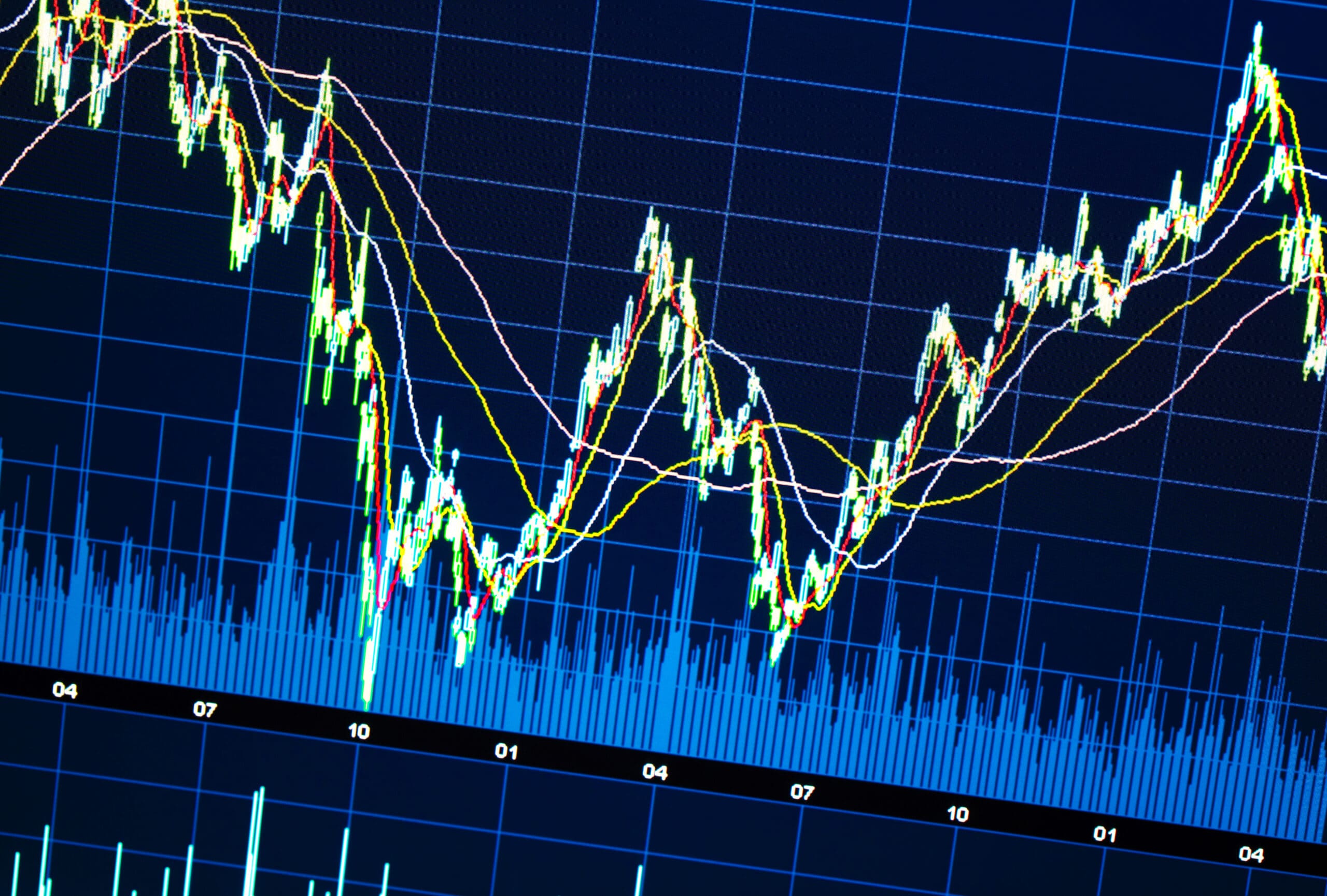 The Ultimate Guide to Implied Volatility