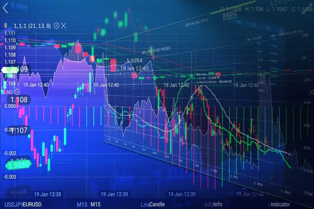 What Is Intrinsic Value in Options